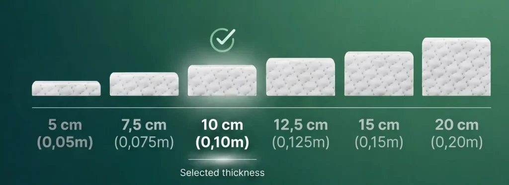 Độ cao nệm Kymdan Deluxe 10cm