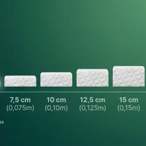 Độ dày nệm Kymdan 5cm
