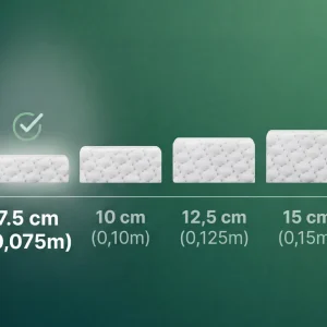 Độ cao nệm Kymdan Deluxe 7,5 cm