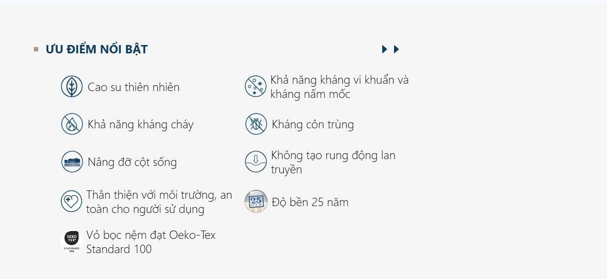 6 Ưu điểm nổi bật của Nệm Kymdan Deluxe 7.5cm