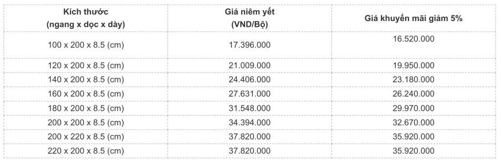 Bảng giá nệm Kymdan Massage 8.5cm
