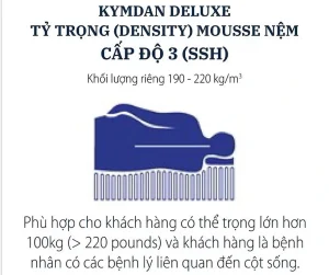 Dùng nệm Kymdan cho trẻ em có phù hợp không? Cách Chọn Nệm An Toàn Cho Bé 8 Độ đàn hồi cấp 3 SSH của nệm kymdan