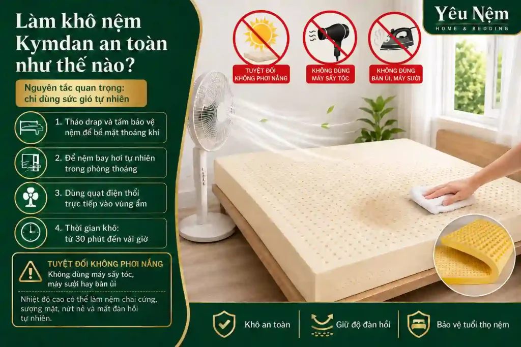Cách vệ sinh và bảo quản nệm Kymdan bền đẹp trên 25 năm 8 Làm khô nệm Kymdan an toàn như thế nào?