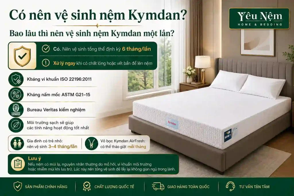 Cách vệ sinh và bảo quản nệm Kymdan bền đẹp trên 25 năm 2 Có nên vệ sinh nệm Kymdan? Bao lâu thì nên vệ sinh nệm Kymdan một lần?