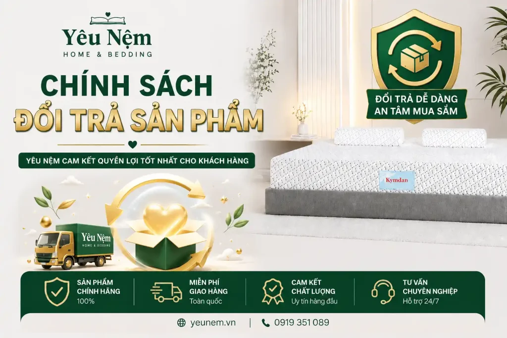 Chính Sách Đổi Trả 1 Chinh sách đổi trả sản phẩm tại Yêu Nệm