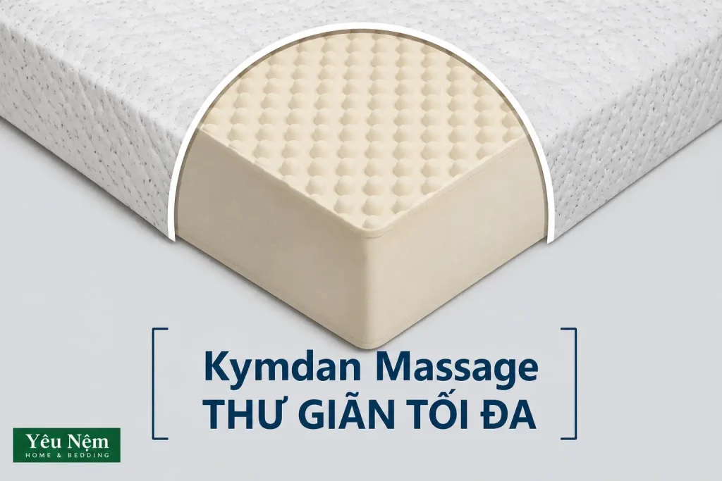 Cấu tạo nệm Kymdan Massage vỏ SoftFresh Max — núm massage phân bổ đều bề mặt cao su thiên nhiên