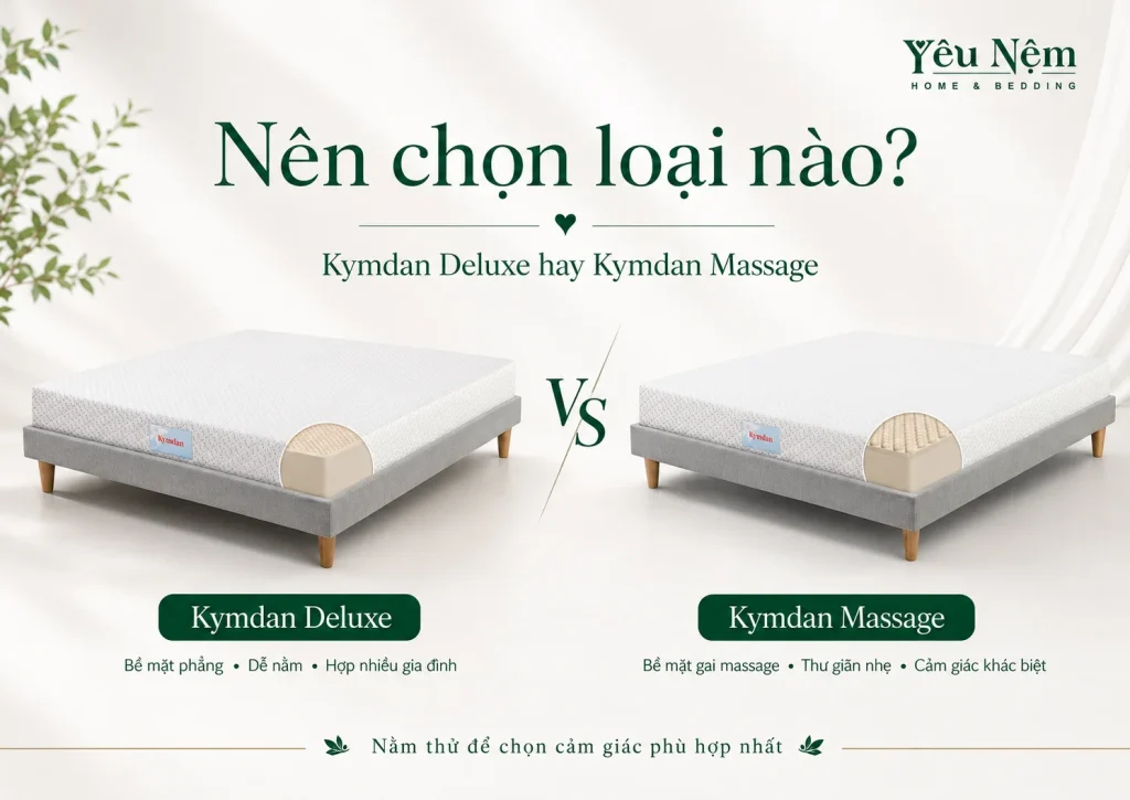 Hướng Dẫn Chọn Nệm Kymdan Phù Hợp: Độ Dày Nào Tốt & Nên Mua Loại Nào? 3 Nên mua loại nào giữa Kymdan Deluxe và Kymdan Massage?