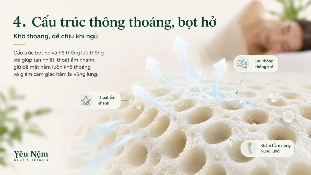 Nệm Tốt Cho Người Đau Lưng — 5 Tiêu Chí Vàng Để Chọn Đúng 7 4. Cấu trúc thông thoáng, bọt hở