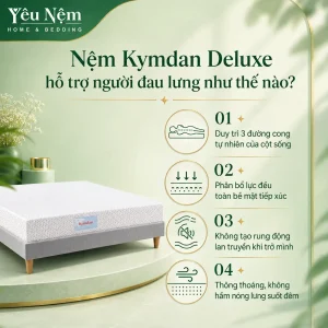 nem kymdan deluxe cho nguoi thoat vi dia dem 5 result