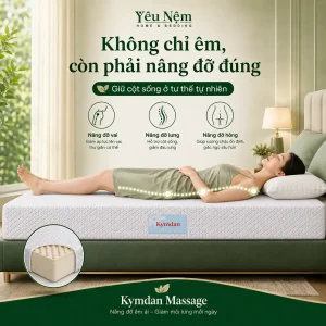 nem kymdan massage cho nguoi dau lung result 1