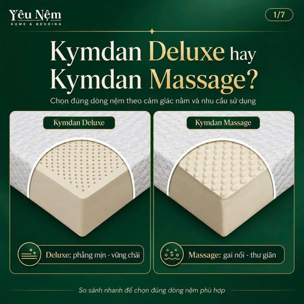 Phân biệt nệm Kymdan Massage và Kymdan Deluxe