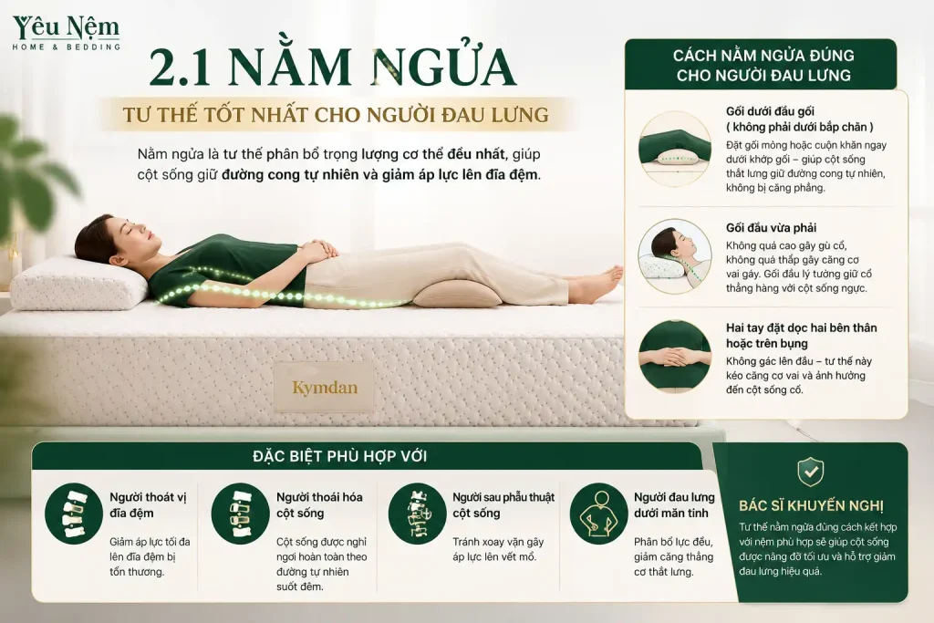 Tư Thế Nằm Ngủ Cho Người Đau Lưng: Nằm Ngửa, Nghiêng Hay Sấp? 3 2.1. Nằm Ngửa — Tư Thế Tốt Nhất Cho Người Đau Lưng