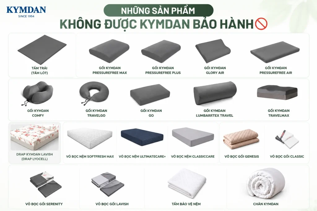 Chính sách bảo hành nệm Kymdan 15 năm — điều kiện chi tiết 2026 3 Các sản phẩm không thuộc bảo hành của Kymdan