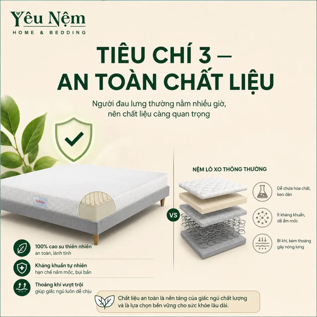 Nệm Cao Su Hay Nệm Lò Xo Tốt Hơn Cho Người Đau Lưng? 4 Tiêu chí 3 — An toàn chất liệu