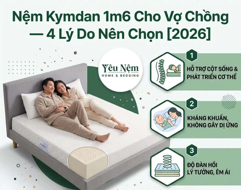 Nệm Kymdan 1m6 Cho Vợ Chồng — 4 Lý Do Nên Chọn [2026]