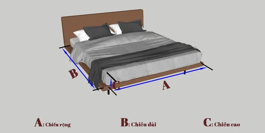 Bật Mí Cách Chọn Kích Thước Giường Ngủ Và Nệm Theo Diện Tích 6 Chọn Kích Thước Nệm Khớp Giường Và Không Gian