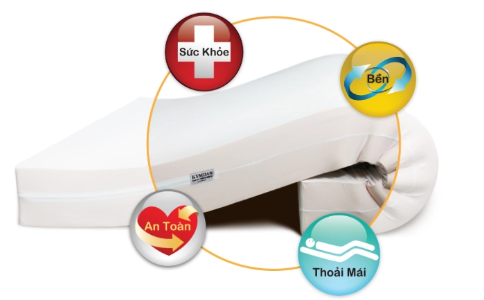 Review độ bền của nệm Kymdan. Có thật dùng bền đến 30 năm? 6 Tuổi thọ 25 năm được nhà sản xuất công bố trực tiếp